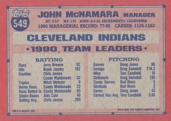 John McNamara  baseball card collectible - Main Image 2