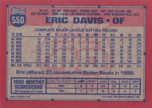 Eric Davis  baseball card collectible - Main Image 2