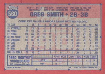 Greg Smith  baseball card collectible - Main Image 2