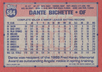 Dante Bichette  baseball card collectible - Main Image 2