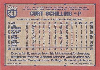 Curt Schilling  baseball card collectible - Main Image 2