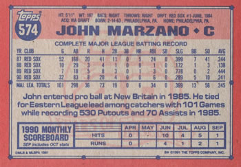 John Marzano  baseball card collectible - Main Image 2