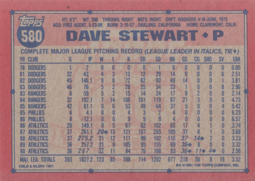 Dave Stewart  baseball card collectible - Main Image 2