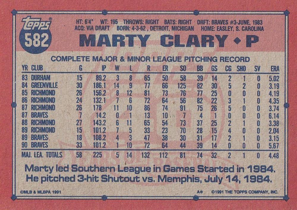 Marty Clary  baseball card collectible - Main Image 2