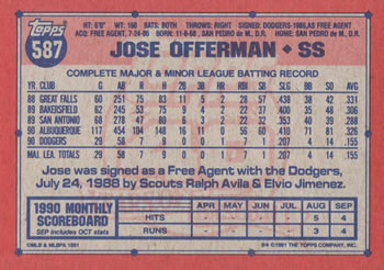 Jose Offerman  baseball card collectible - Main Image 2