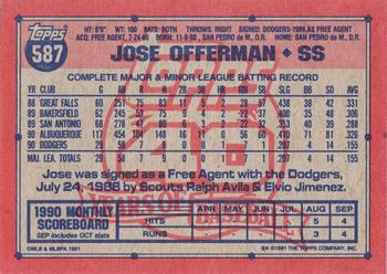 Jose Offerman  baseball card collectible - Main Image 2