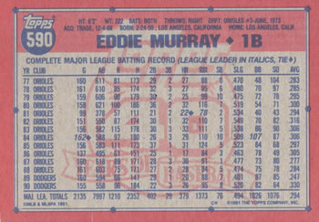 Eddie Murray  baseball card collectible - Main Image 2