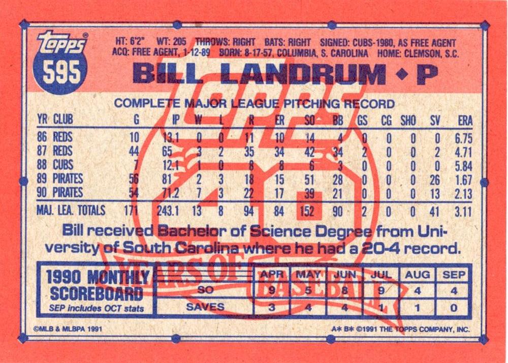 Bill Landrum  baseball card collectible - Main Image 2