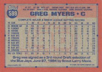 Greg Myers  baseball card collectible - Main Image 2
