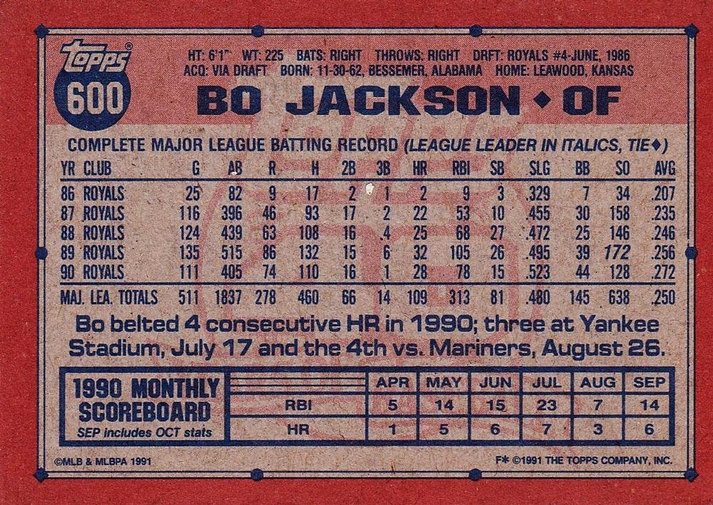 Bo Jackson  baseball card collectible - Main Image 2