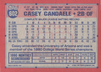 Casey Candaele  baseball card collectible - Main Image 2