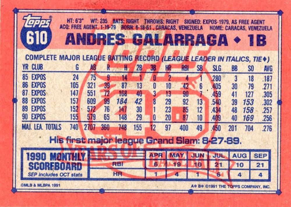 Andres Galarraga  baseball card collectible - Main Image 2