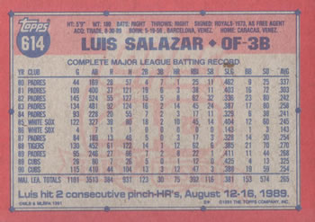 Luis Salazar  baseball card collectible - Main Image 2