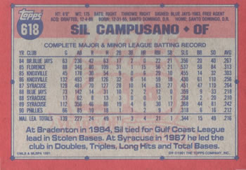 Sil Campusano  baseball card collectible - Main Image 2