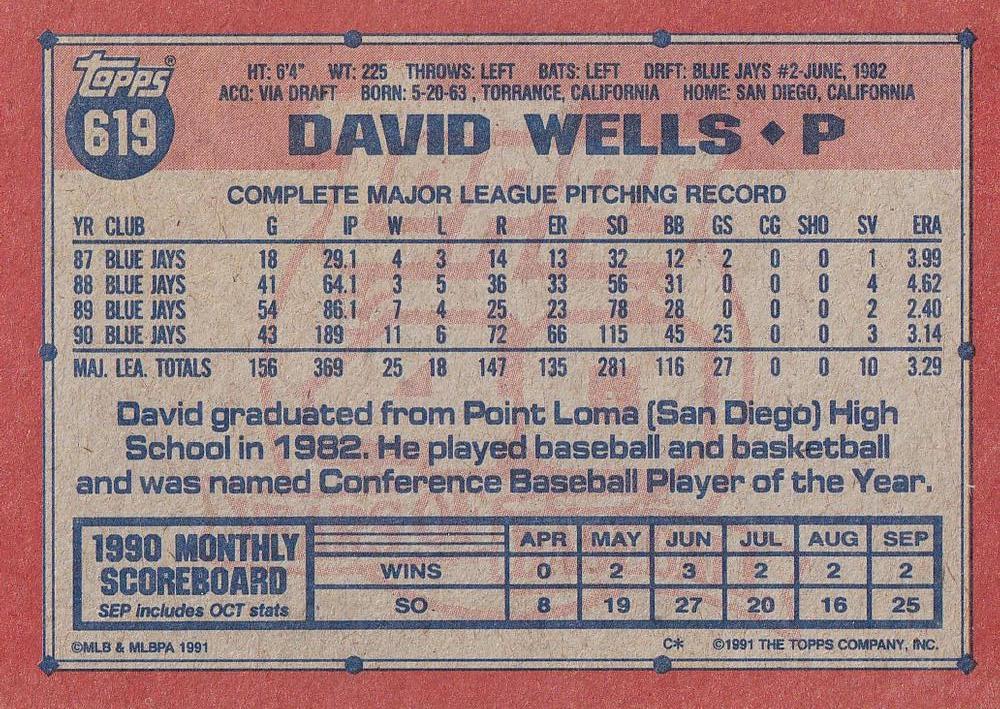 David Wells  baseball card collectible - Main Image 2