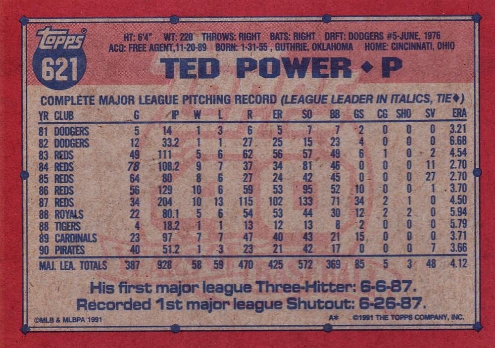 Ted Power  baseball card collectible - Main Image 2