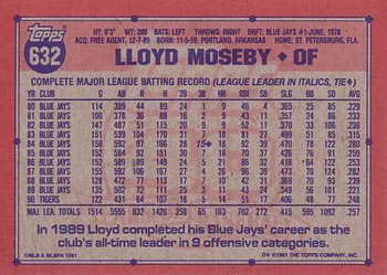 Lloyd Moseby  baseball card collectible - Main Image 2