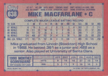 Mike Macfarlane  baseball card collectible - Main Image 2