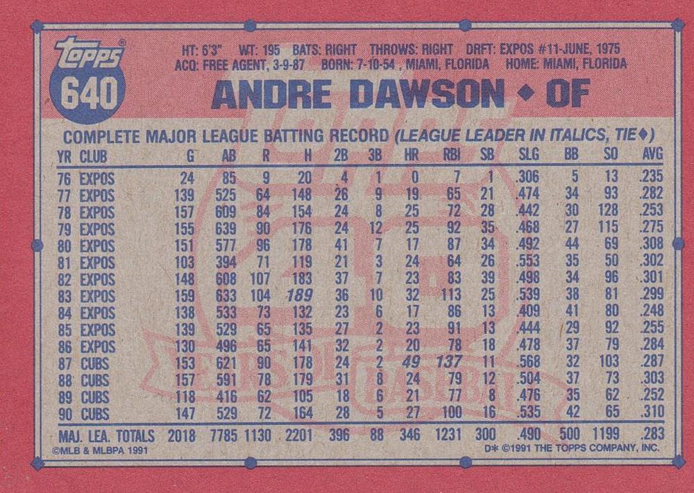 Andre Dawson  baseball card collectible - Main Image 2