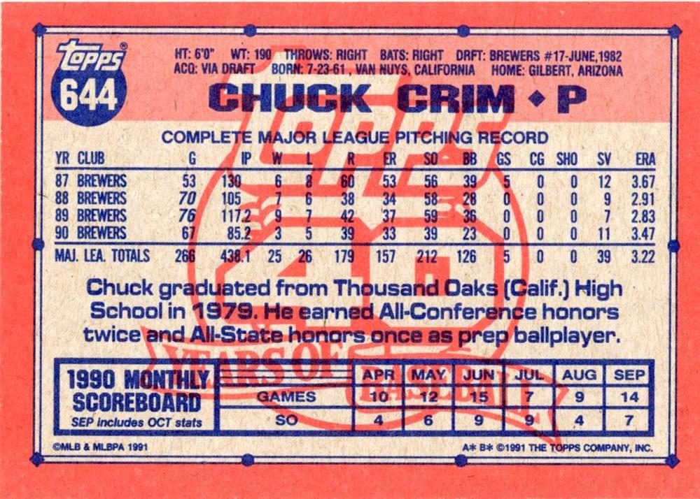 Chuck Crim  baseball card collectible - Main Image 2
