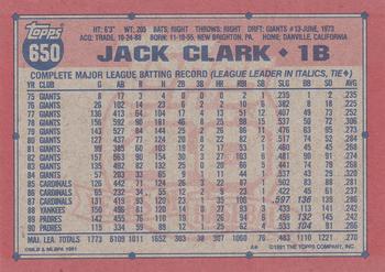 Jack Clark  baseball card collectible - Main Image 2