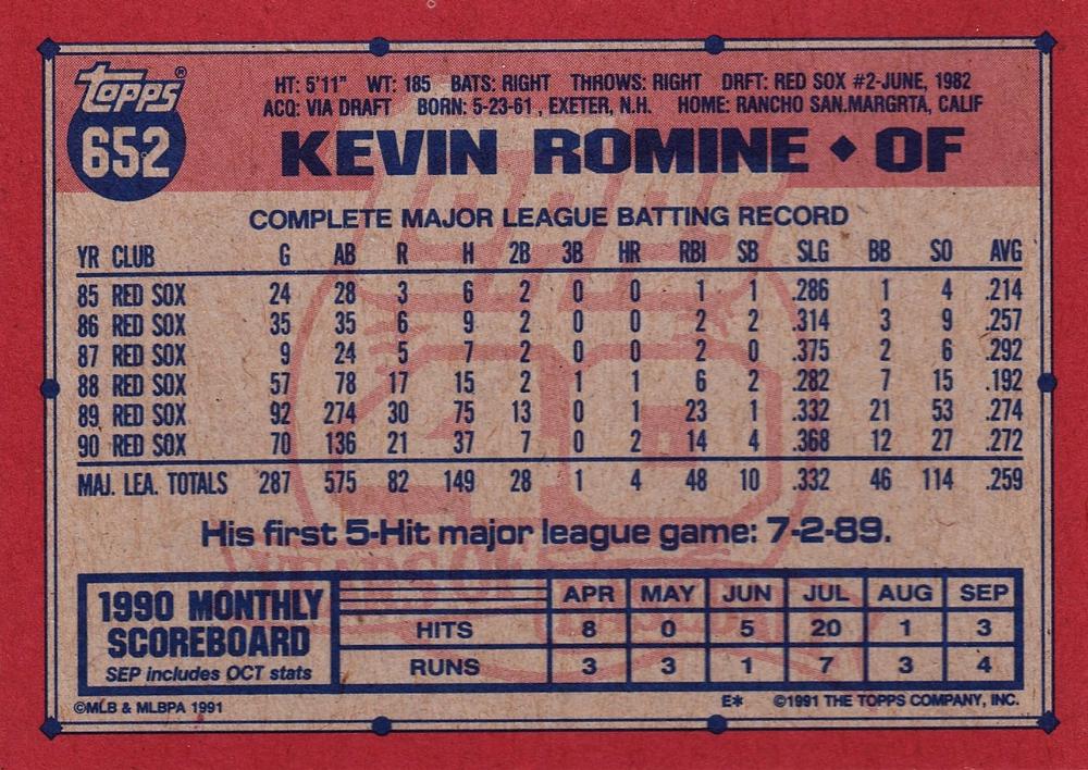 Kevin Romine  baseball card collectible - Main Image 2