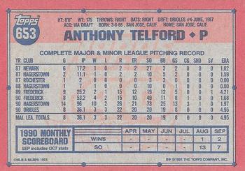 Anthony Telford  baseball card collectible - Main Image 2
