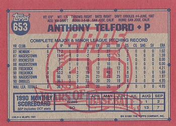 Anthony Telford  baseball card collectible - Main Image 2
