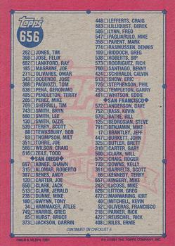 Checklist 5 of 6  baseball card collectible - Main Image 2