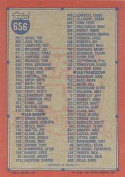 Checklist 5 of 6  baseball card collectible - Main Image 2