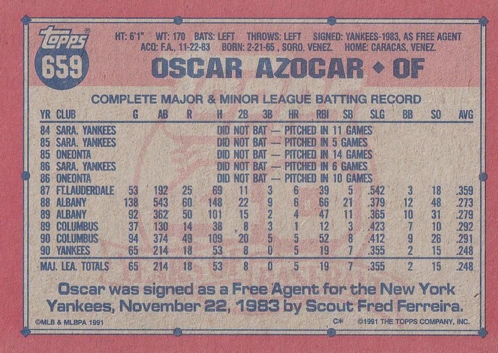 Oscar Azocar  baseball card collectible - Main Image 2