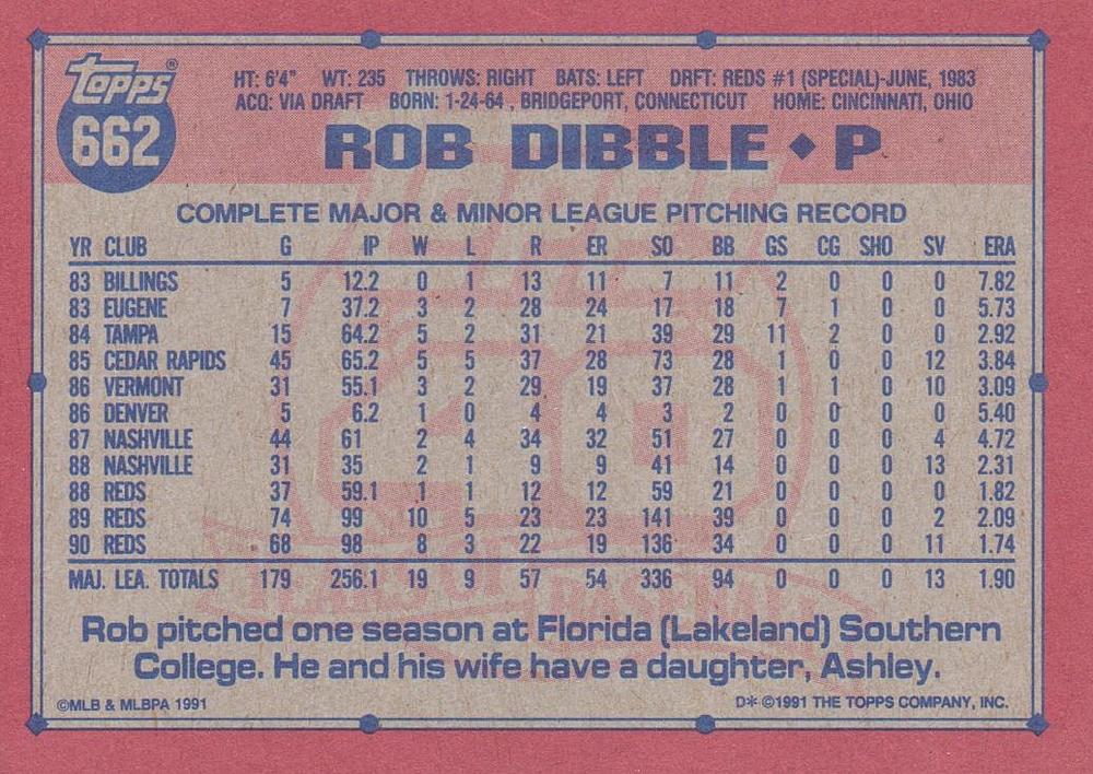 Rob Dibble  baseball card collectible - Main Image 2