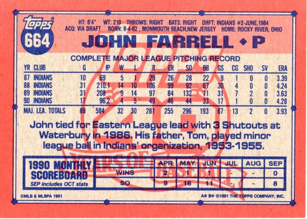 John Farrell  baseball card collectible - Main Image 2