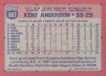 Kent Anderson  baseball card collectible - Main Image 2