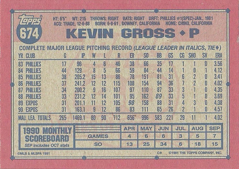 Kevin Gross  baseball card collectible - Main Image 2