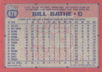 Bill Bathe  baseball card collectible - Main Image 2