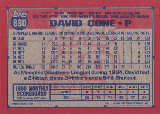 David Cone  baseball card collectible - Main Image 2