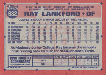 Ray Lankford  baseball card collectible - Main Image 2