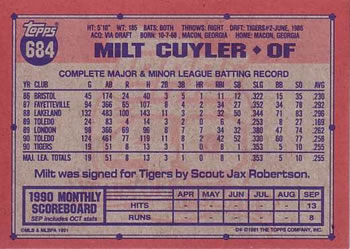 Milt Cuyler  baseball card collectible - Main Image 2