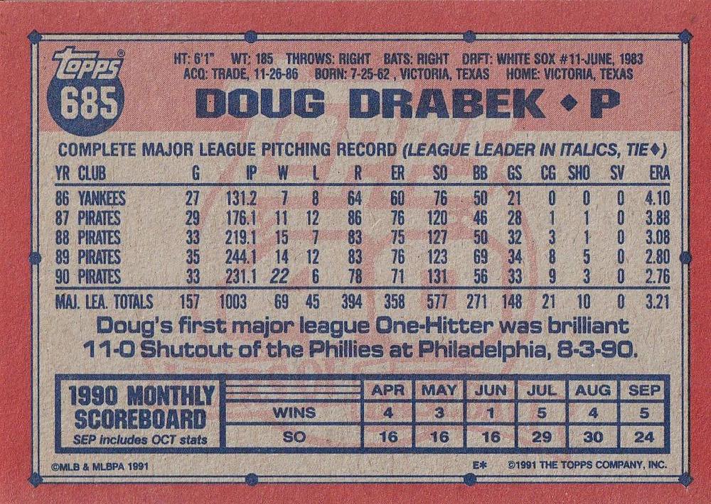Doug Drabek  baseball card collectible - Main Image 2