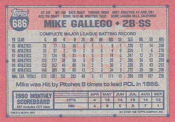 Mike Gallego  baseball card collectible - Main Image 2