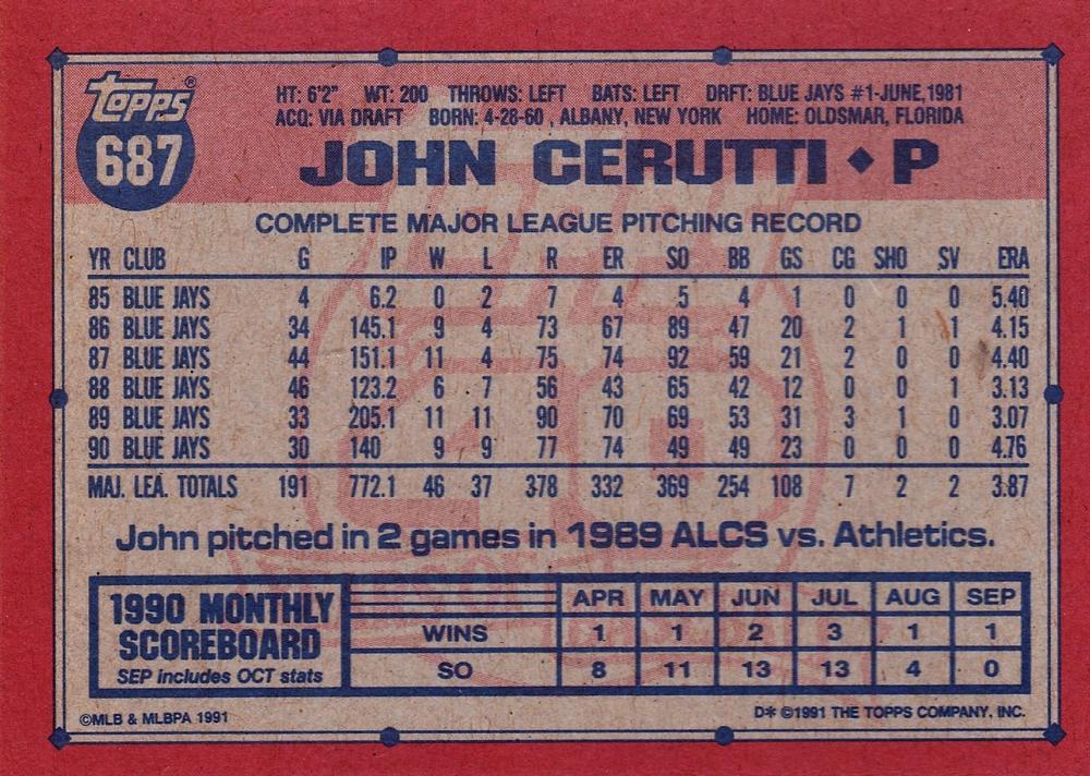John Cerutti  baseball card collectible - Main Image 2