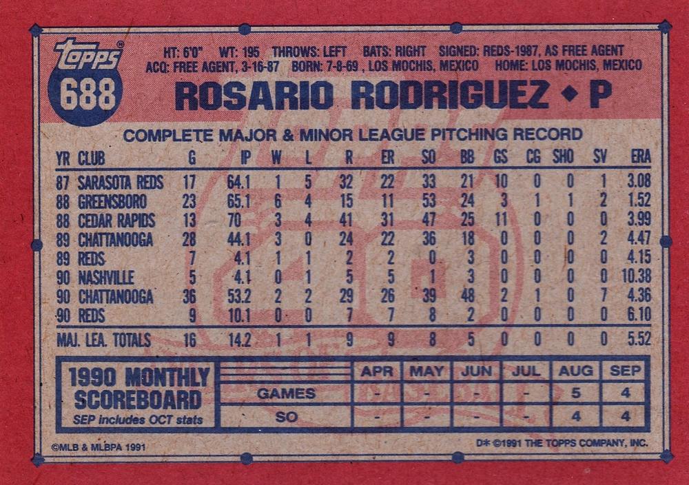 Rosario Rodriguez  baseball card collectible - Main Image 2