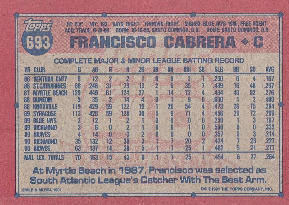 Francisco Cabrera  baseball card collectible - Main Image 2