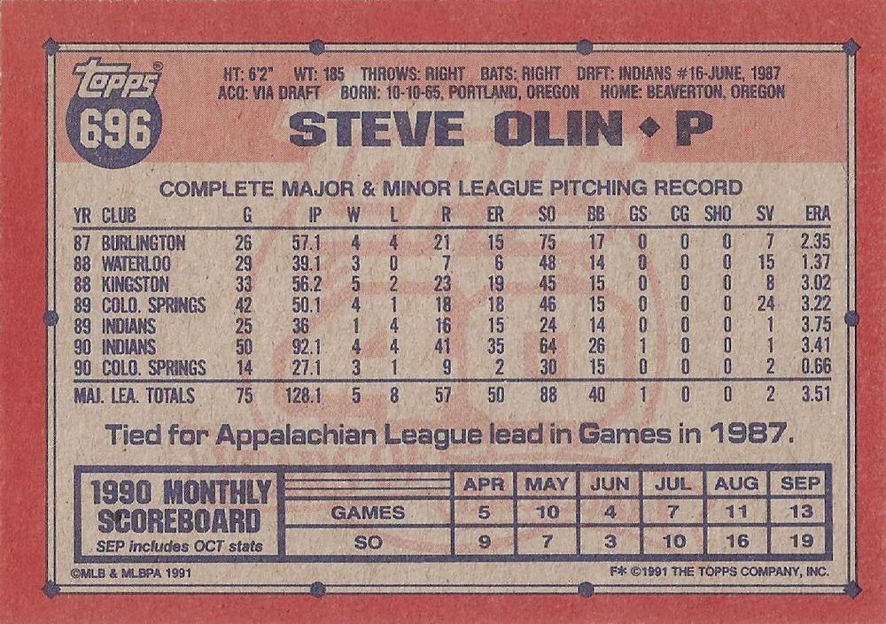Steve Olin  baseball card collectible - Main Image 2