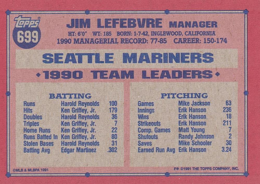 Jim Lefebvre  baseball card collectible - Main Image 2