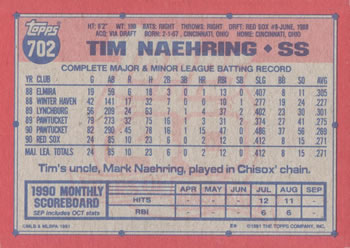Tim Naehring  baseball card collectible - Main Image 2