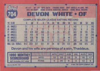 Devon White  baseball card collectible - Main Image 2