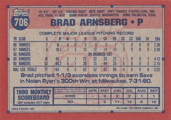 Brad Arnsberg  baseball card collectible - Main Image 2