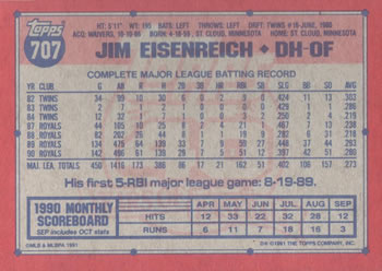 Jim Eisenreich  baseball card collectible - Main Image 2